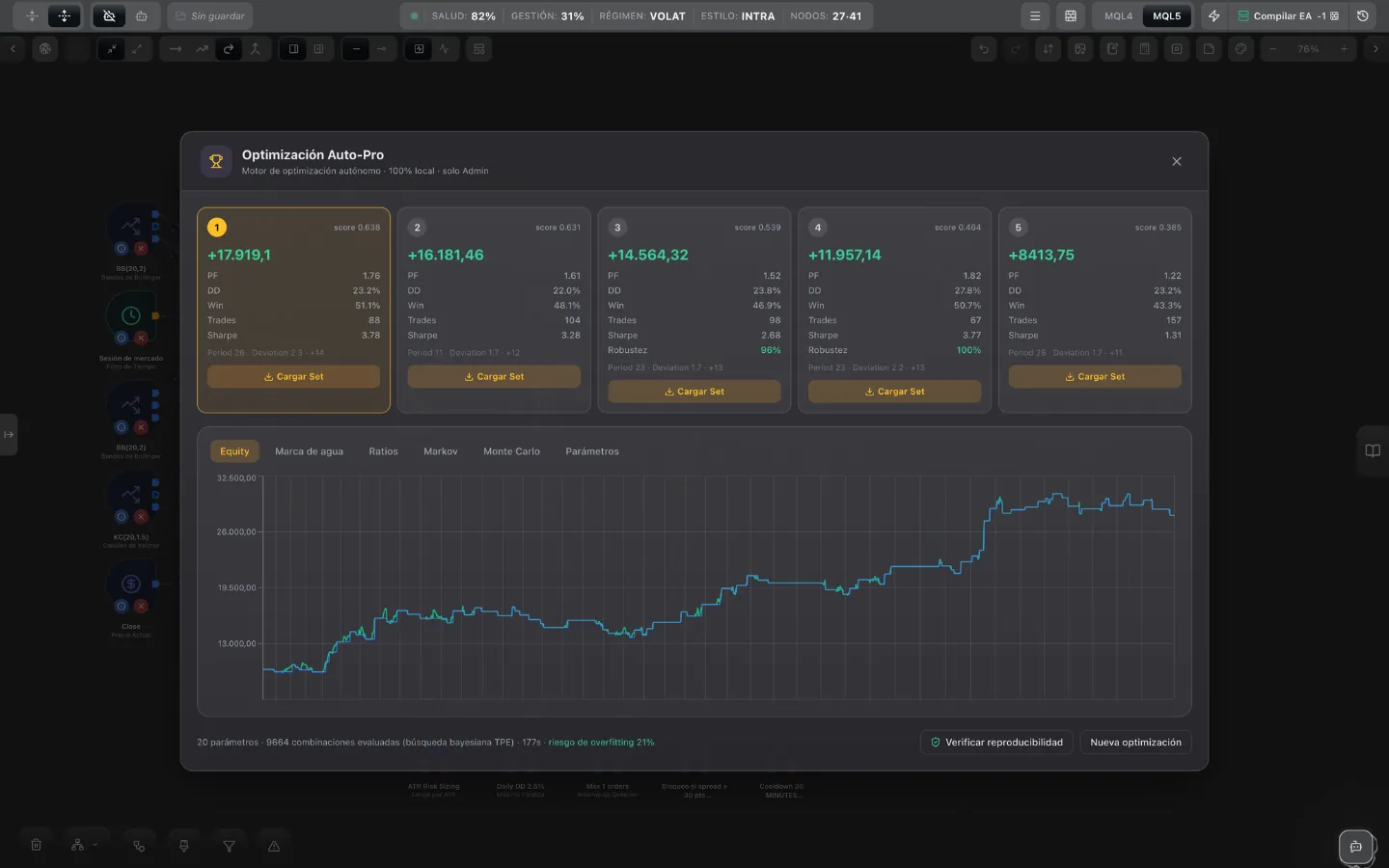 Optimización Auto-Pro: Top 5 de combinaciones en el PC del usuario